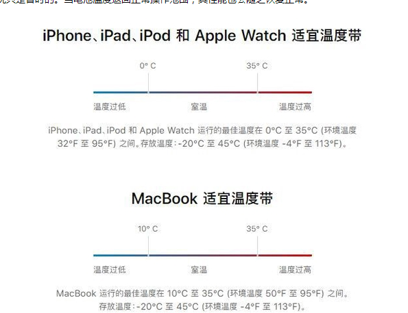 靖宇苹果13维修分享iPhone 13耗电越来越快怎么办 