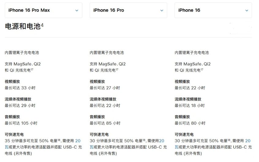 靖宇苹果手机维修分享 iPhone 16 目前实测充电峰值功率不超过 39W 